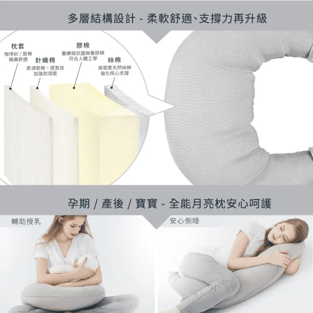 【Gennies 奇妮】智能恆溫抗菌月亮枕(1芯1套/多款材質花色任選)