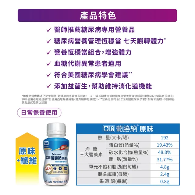 【亞培】任選-葡勝納菁選即飲糖尿病營養品-原味+纖維/香草口味(200mlx24入x4箱)(糖尿病適用)