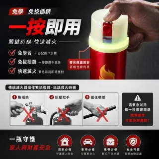 【寶媽咪】MIT萬用滅火劑2入 88慶必買(檢驗認證/簡易使用/螢光/防爆/居家安全/攜帶式滅火/火災/車用滅火)