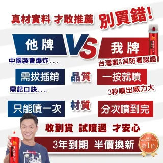 【寶媽咪】MIT螢光萬用滅火劑2入(檢驗認證/簡易使用/螢光/防爆/居家安全/攜帶式滅火/火災/車用滅火)