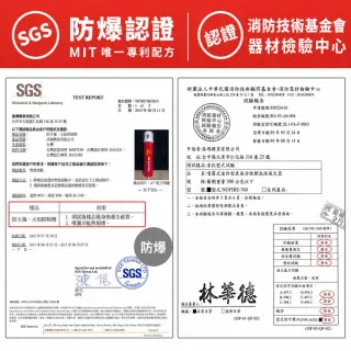 【寶媽咪】MIT螢光萬用滅火劑2入(檢驗認證/簡易使用/螢光/防爆/居家安全/攜帶式滅火/火災/車用滅火)