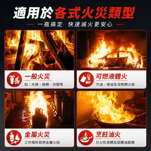 【寶媽咪】MIT螢光萬用滅火劑2入(檢驗認證/簡易使用/螢光/防爆/居家安全/攜帶式滅火/火災/車用滅火)