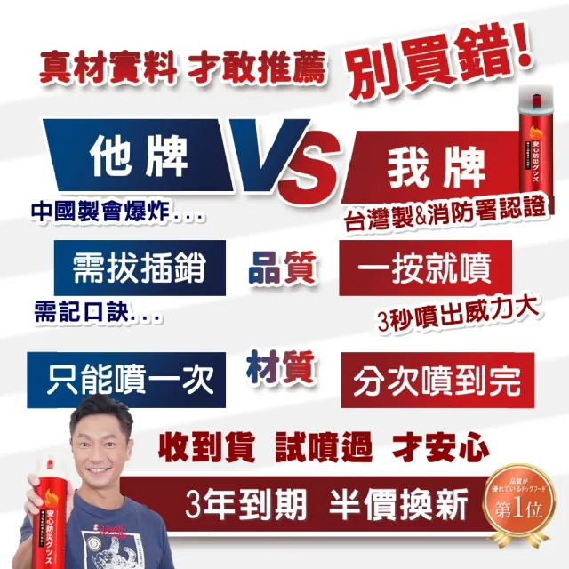 【寶媽咪】百分百台灣製半價換新終身保固滅火劑-1入(消防署檢驗認證/四用型小滅火劑/火災/車用滅火劑)