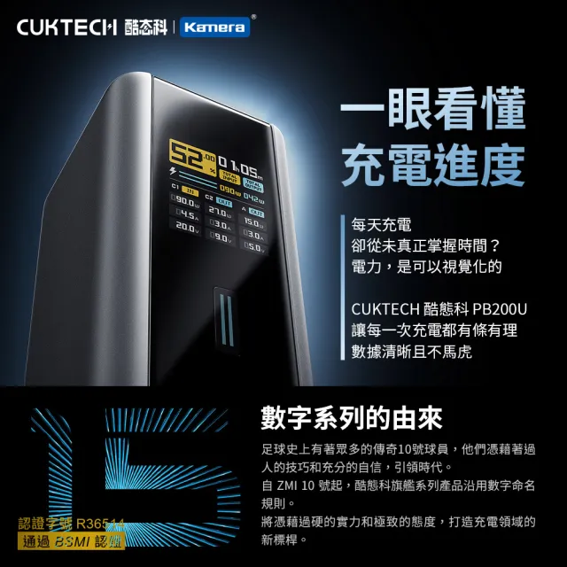 【CUKTECH】15號Ultra 20000mAh 210W 72Wh 2C1A 行動電源(PB200U 數顯 可充筆電 大陸3C認證 CCC)