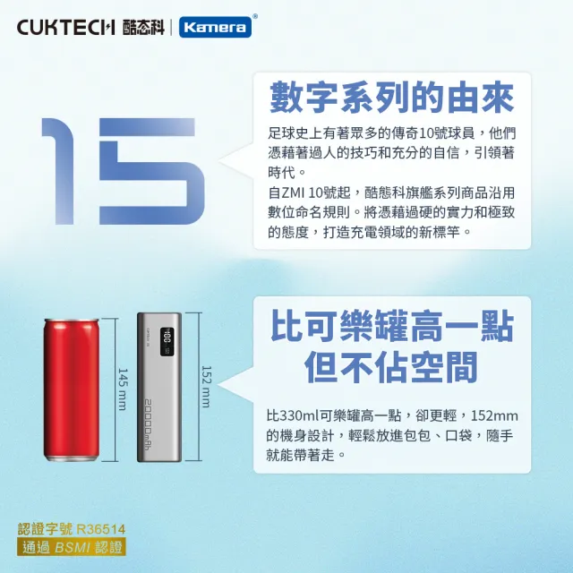 【CUKTECH 酷態科】15號SE 20000mAh 100W 2C1A 行動電源(PB200 Wh 數顯 可充筆電 大陸3C認證 CCC)