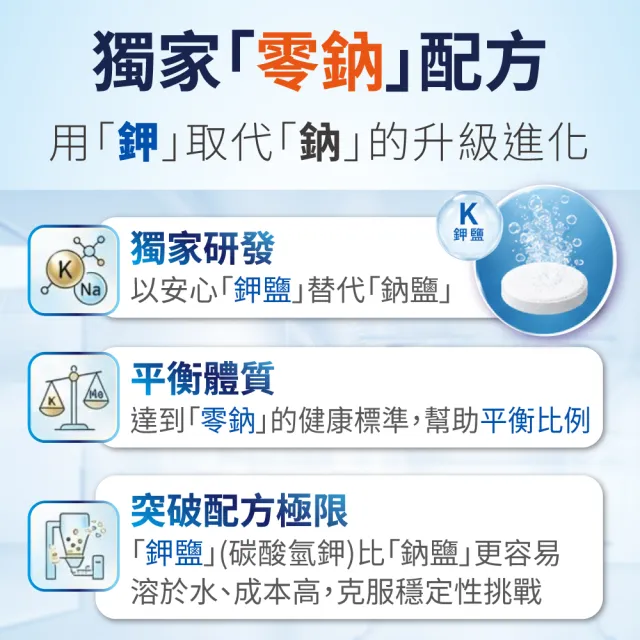 【Heilusan 好立善】鎂300發泡錠20錠 3入組(蘋果口味 幫助入睡.舒緩放鬆)