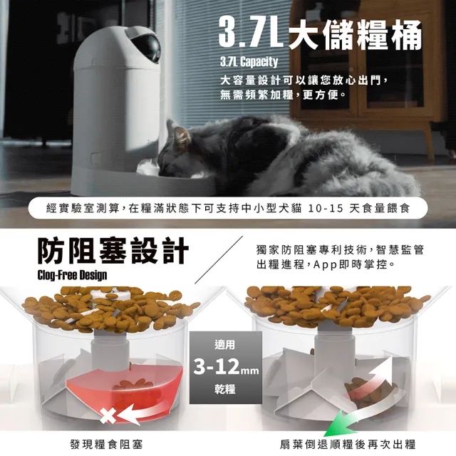 【Furspark】大眼睛 AI仿生智能寵物餵食器 飼料機 餵食機(錄影回放 內含64G記憶卡  AI自動監控 隱私保護)