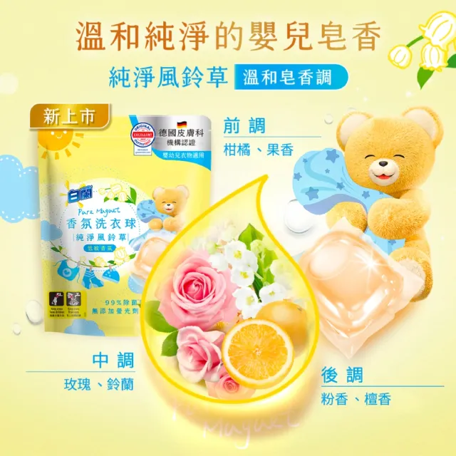 【白蘭】香氛洗衣球超值組共172顆(櫻花白茶/藍風鈴/白麝香/白茶/玫瑰青檸/小蒼蘭/雪松鼠尾草)