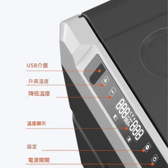 【Alpicool】冰虎 45公升 雙槽雙溫控行動冰箱 車用移動冰箱 露營 壓縮機 冷藏冷凍 TW45 總代理公司貨