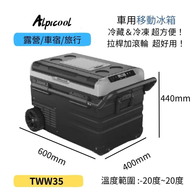 Alpicool 冰虎 車載冰箱 TWW35 車用 市集擺攤(露營 車露 車泊 野露) 移動冰箱 行動冰箱