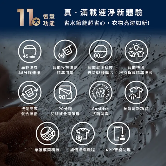 【Electrolux 伊萊克斯】12公斤極淨呵護900系列APP智控 自動投劑WiFi洗脫烘衣機+配件包(EWW1242R9SC)