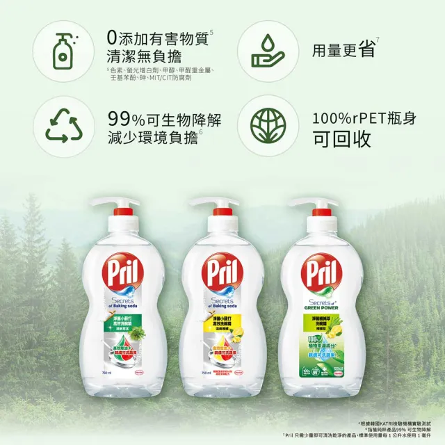 【Pril 淨麗】小蘇打天然環保洗碗精/蔬果奶瓶洗滌劑補充包 1000mlx5包(檸檬/草本/檸檬草 強力去油)