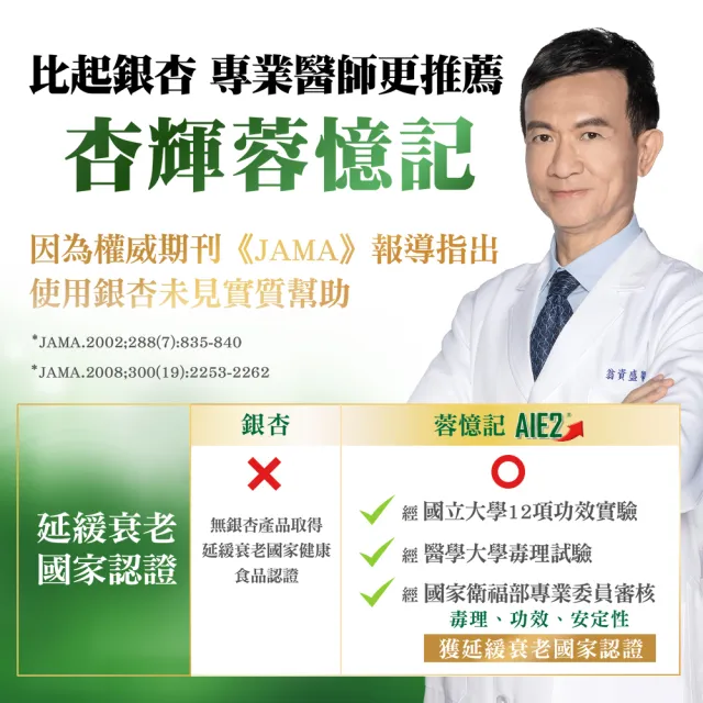 【杏輝醫藥】蓉憶記膠囊 國家健康食品 8入組(共240粒-唐從聖 AIE2 延緩衰老 思緒保養 銀髮保健 保健禮盒)