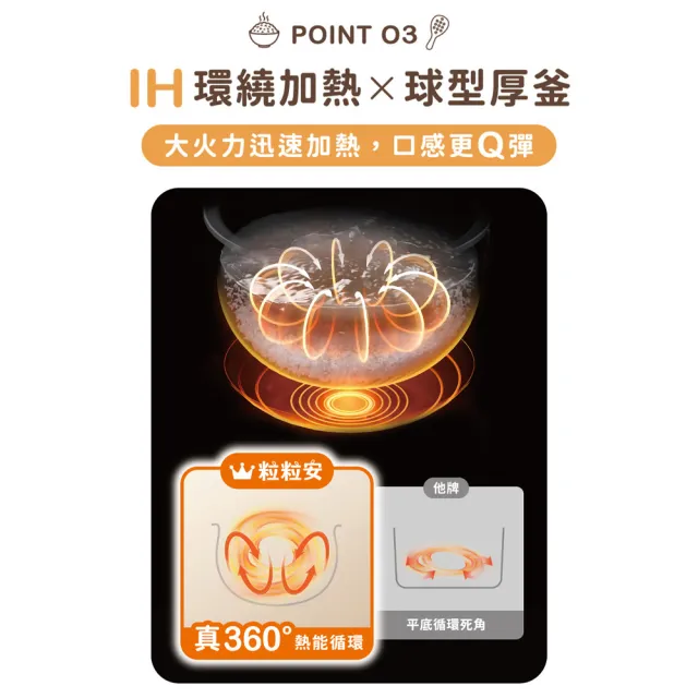 【Philips 飛利浦】抽UX20戰鬥陀螺_粒粒安 無塗層/不鏽鋼 IH智慧電子鍋_HD5225/60
