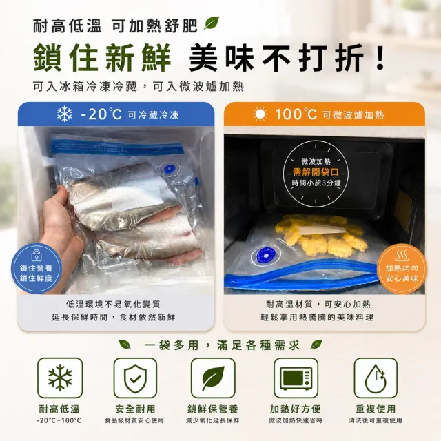 【3Well】真空食品保鮮袋10入組(食品保鮮好幫手 須搭配真空機使用)
