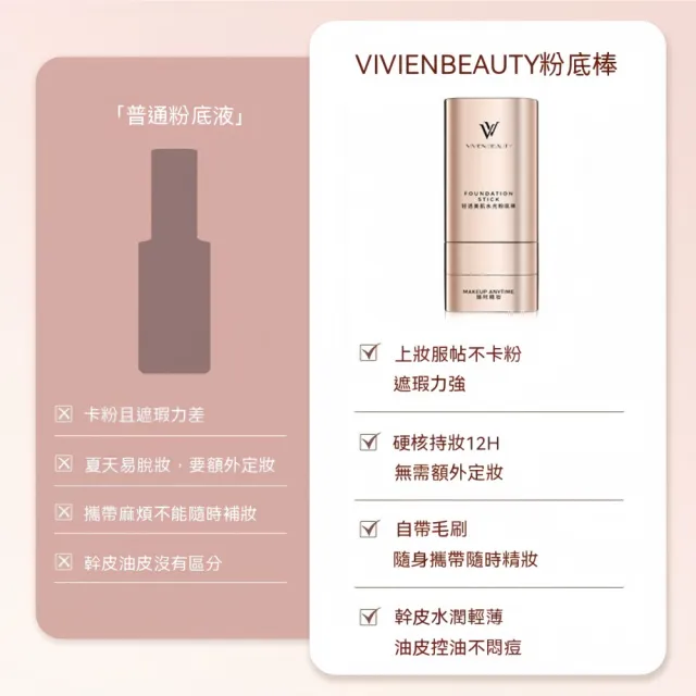 【Addme 愛戴美】雙頭無暇粉底棒20g 遮瑕 提亮美白 粉底液 遮瑕棒