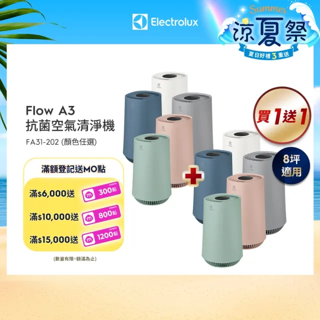 買一送一【Electrolux 伊萊克斯】Flow A3 Air 抗菌空氣清淨機-五色任選(8坪適用FA31-202)
