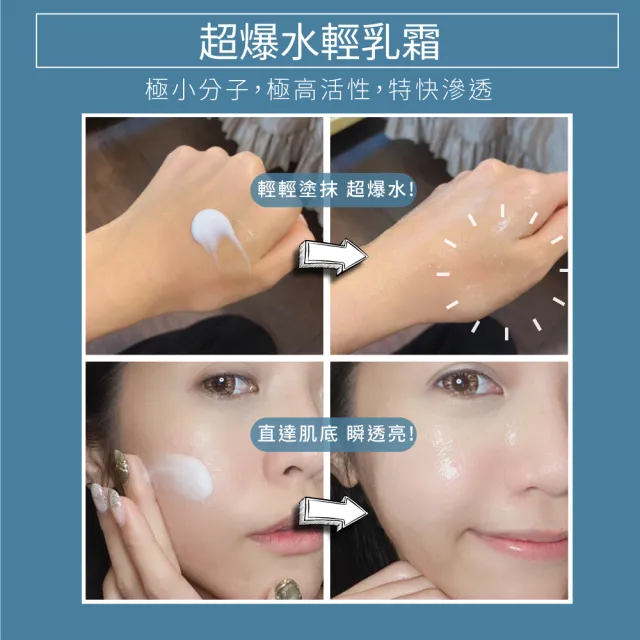 【UNICAT 變臉貓】水潤保濕凝霜 爆水霜 50ml 修護霜 保濕乳霜 緊緻乳霜 不悶熱 不黏膩 清爽乳霜 保濕霜