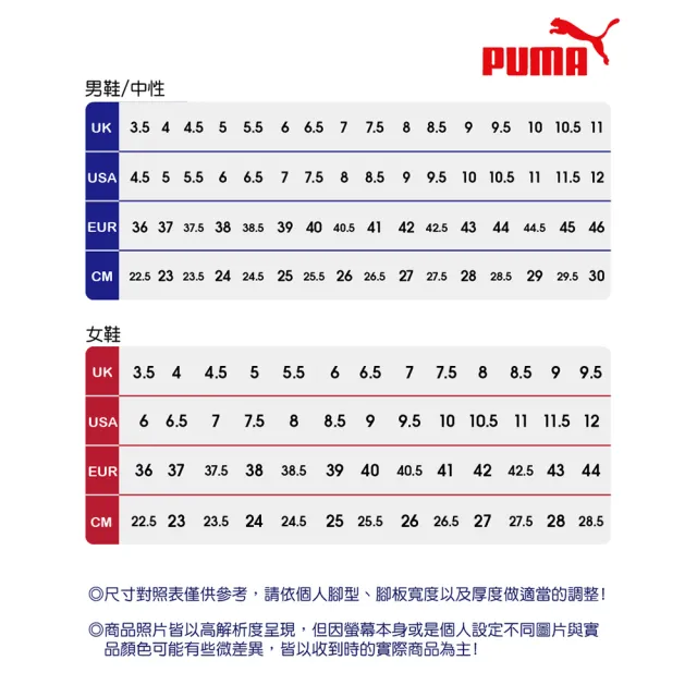 【PUMA】女舒適百搭休閒鞋-海外獨家