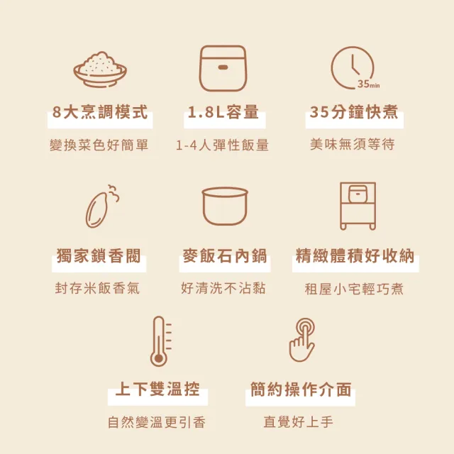 【Philips 飛利浦】鎖香迷你4人份電子鍋_HD3073_小香鍋(兩色任選)