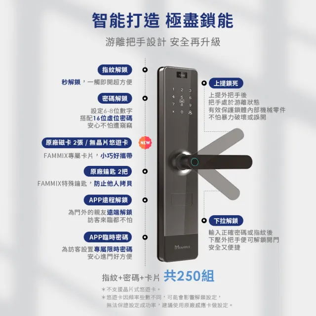 【FAMMIX 菲米斯】SAFER-2 六合一把手式電子鎖/門鎖(指紋感應/密碼/卡片/鑰匙/APP遠端開門/附基本安裝)
