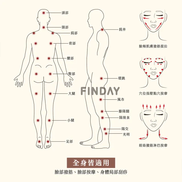 ﹝FINDAY﹞天然黑牛角-撥筋棒#8 (牛角撥筋棒｜撥筋牛角｜撥筋棒｜刮痧按摩｜指壓)