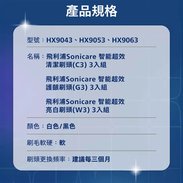 【Philips 飛利浦】HX9063 Sonicare W3智能超效亮白刷頭3入組 (兩色任選/3天有感去漬/兩色任選/官方直營)
