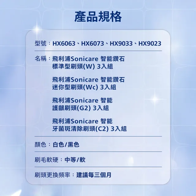 【Philips 飛利浦】HX6063 Sonicare W智能鑽石標準型刷頭3入組 (7天亮白/兩色任選/原廠正品/官方直營)
