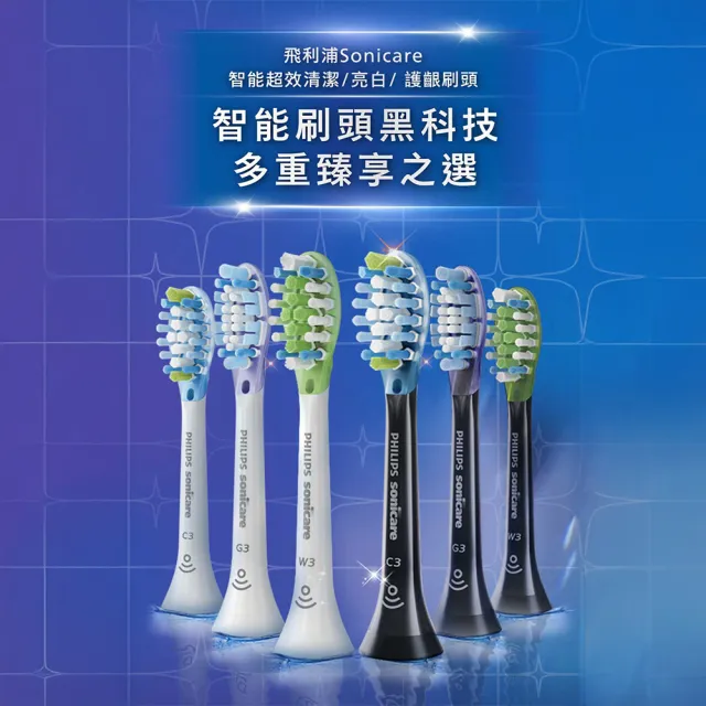 【Philips 飛利浦】HX9043 Sonicare C3智能深層清潔刷頭3入組 (兩色任選/10倍除菌/柔性護齦/官方直營)