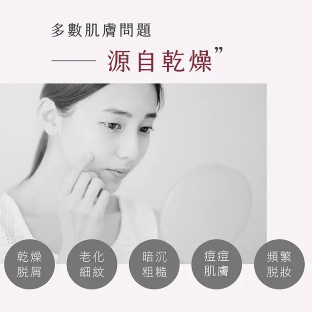 【3+3】妝前睡前高效補水面膜30入