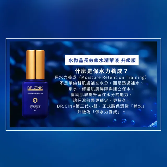 【DR.CINK 達特聖克】升級版 水微晶長效鎖水精華液 30ml 神奇小藍鑽 (11層玻尿酸 小麥神經醯胺 角鯊烷)