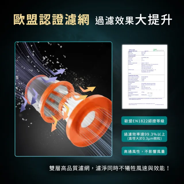 【Philo 飛樂】贈送大全配2入組 PF800C 12000mAh 鋁合金渦輪無刷暴力風槍 /洗車吹水/鼓風機/強風機/吹葉機