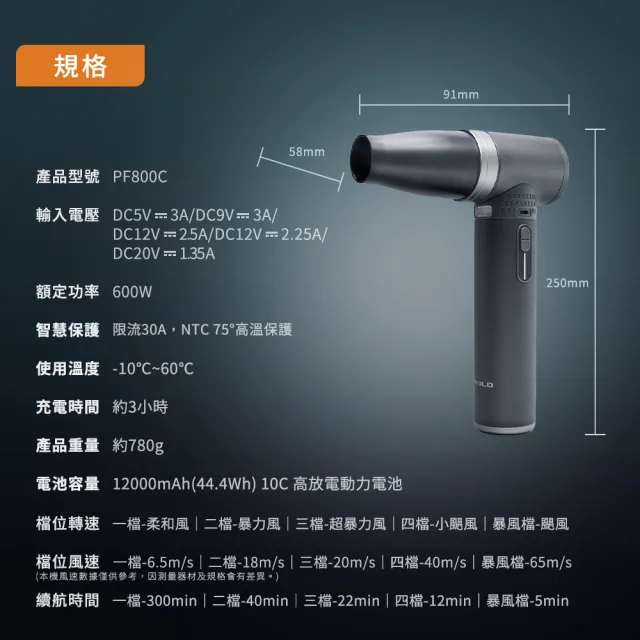 【Philo 飛樂】贈送大全配2入組 PF800C 12000mAh 鋁合金渦輪無刷暴力風槍 /洗車吹水/鼓風機/強風機/吹葉機