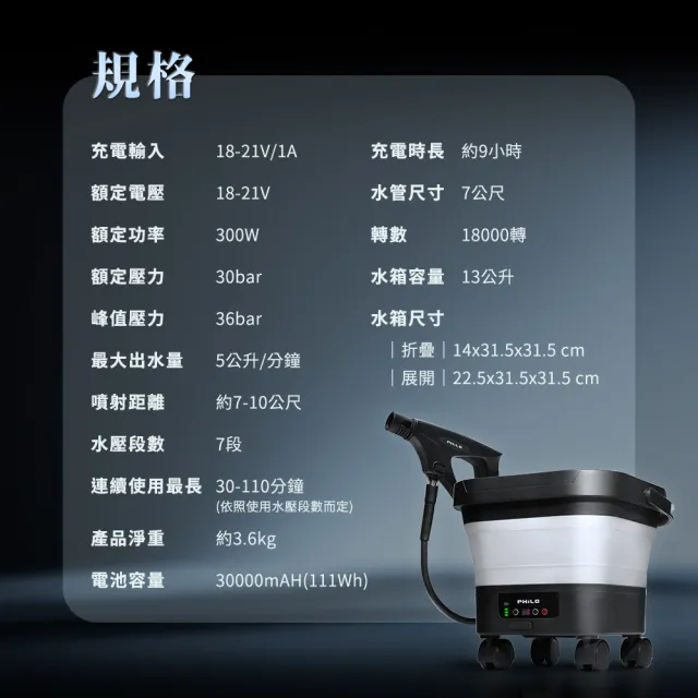 【Philo 飛樂】30000mAh含水桶 無線手持 高壓水槍清洗機 PW336 (高壓噴水槍/洗車水槍/電動水槍/洗車精)