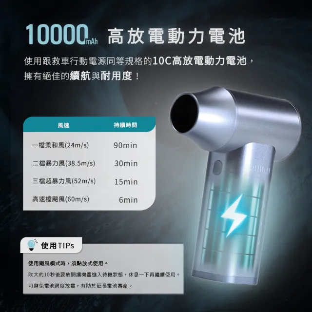 【Philo 飛樂】PF50Pro專業版鋁合金渦輪無刷 暴力風槍(風槍/吹塵槍/暴風槍/吹水機/吹葉機/鼓風機)