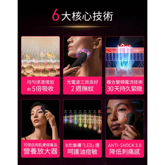 【FOREO】FAQ 402塑顏美膚儀+P1蜂蜜肌底精華液 (專業級面部護理組合/導入儀組合)