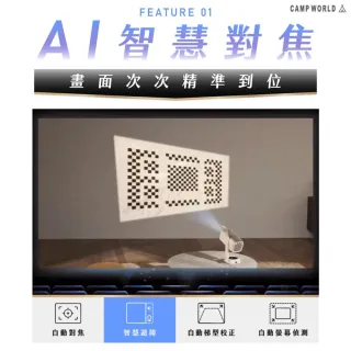 【YABER】T1 PRO 小影霸 黑色 4k投影機 小型投影機 房間投影機 投影 投影機 戶外露營 逐露天下