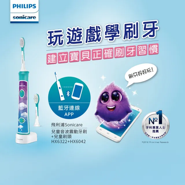 【Philips 飛利浦】HX6032 兒童音波牙刷專用迷你刷頭2入組 (4-7歲適用/超軟毛/呵護乳牙/官方直營)