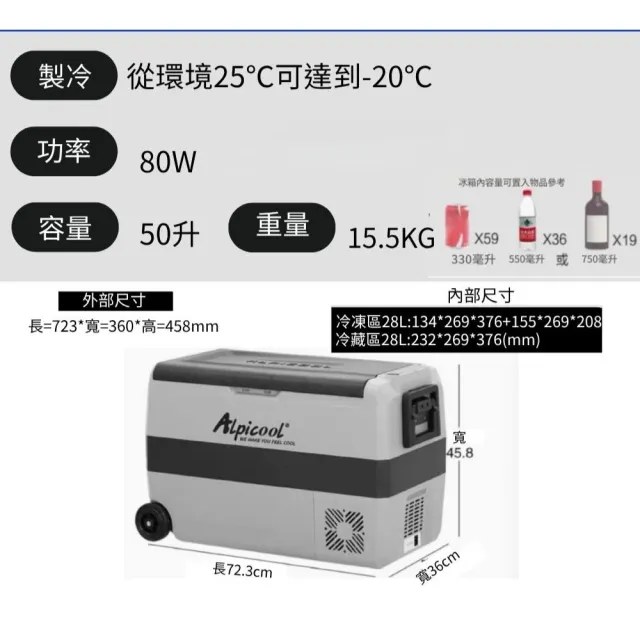 【Alpicool】冰虎 50公升 雙槽雙溫行動冰箱 車用移動冰箱 露營 壓縮機 冷藏冷凍 拉桿滾輪 T50 總代理公司貨