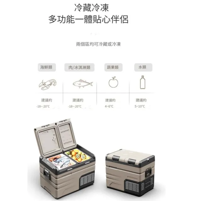 【Alpicool】冰虎 55公升 雙槽雙溫控行動冰箱 車用移動冰箱 露營 壓縮機 冷藏冷凍 TA55 總代理公司貨