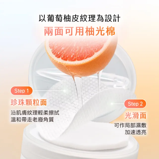 【AQUAMAX 奧科美氏】泌柚PDRN亮采拋光棉片180片囤貨組｜角質代謝、麥角硫因、濕敷補水