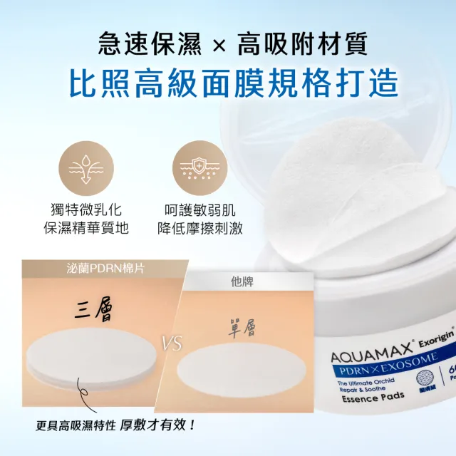 【AQUAMAX 奧科美氏】PDRN舒敏修護棉片180片囤貨組｜補水保濕、濕敷貼妝、敏弱肌適用