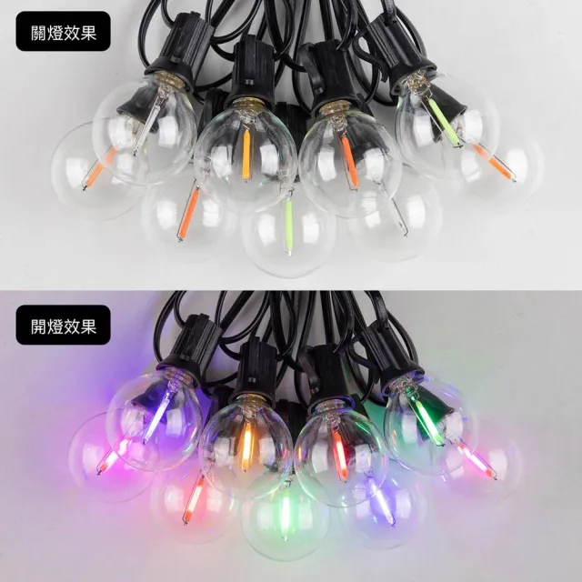 【AnDa 安達】燈串LED燈絲戶外防水串燈高壓新年裝飾直插電露營挂燈 (節能省電 防水防摔 超長壽命)
