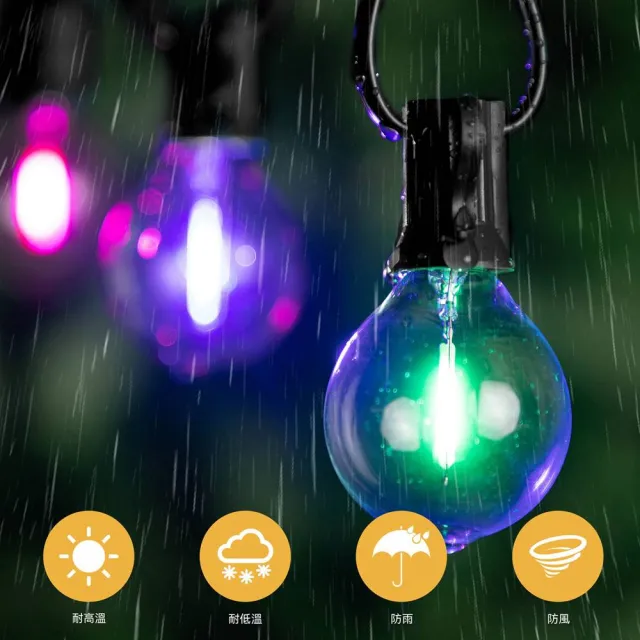 【AnDa 安達】燈串LED燈絲戶外防水串燈高壓新年裝飾直插電露營挂燈 (節能省電 防水防摔 超長壽命)