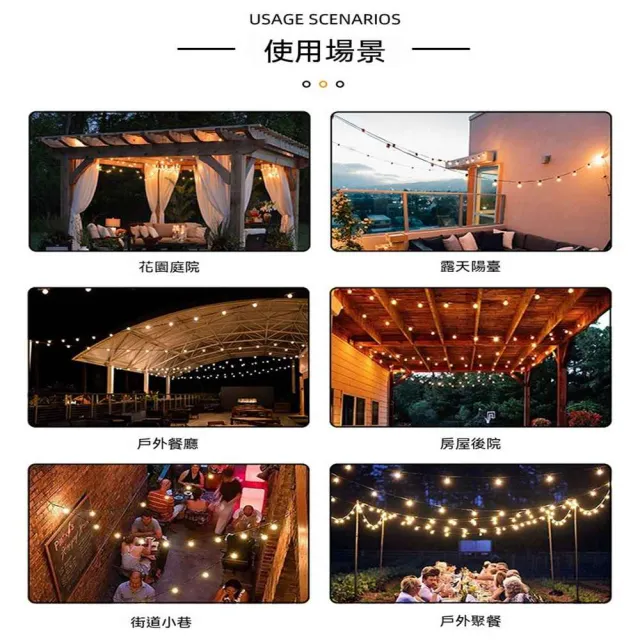 【AnDa 安達】彩燈7.6米聖誕節日室外裝飾燈串 塑膠花園庭院露台派對挂燈 防水