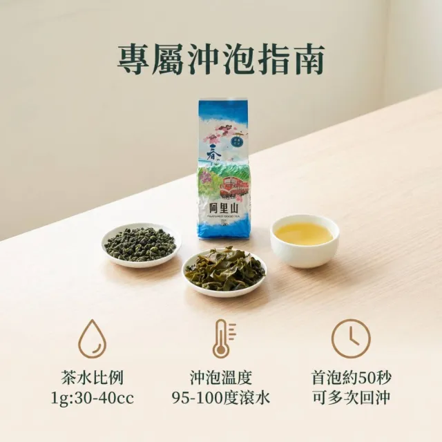 【象楠茗茶】(批發價)經典鳳凰谷手採金萱茶*25入組 (300g±5%/包/共25包) 外銷等級 自然茗香 回甘好茶