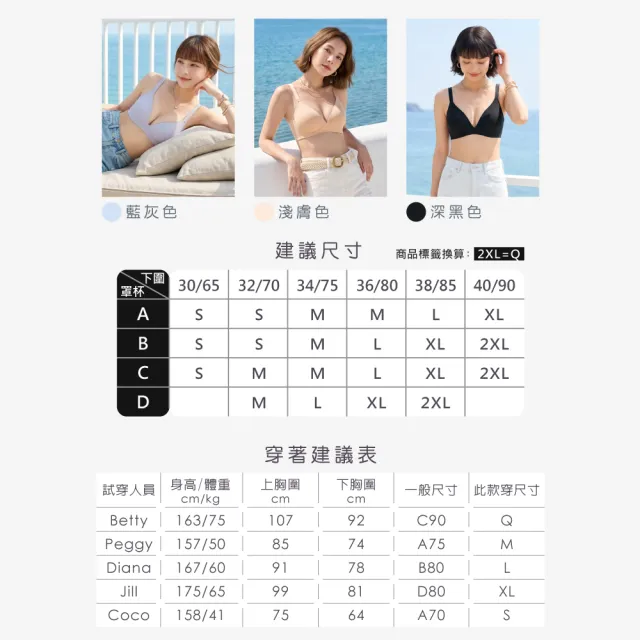 【Clany 可蘭霓】台灣製 吸濕排汗無痕無感無鋼圈美型 S-2XL/Q 零壓透氣內衣 加大尺碼(灰色 6961-61)
