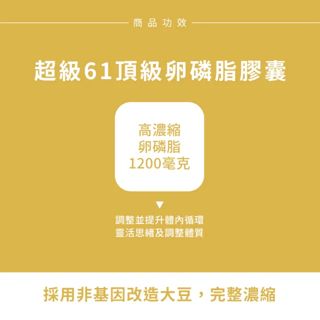 即期品【Sun 日落恩賜】超級61頂級卵磷脂膠囊6瓶組(共600粒)
