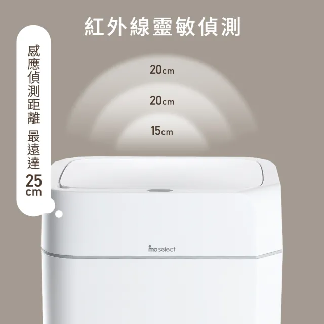 【mo select】智能感應12L+16L流線立方垃圾桶二件組(共2大2小/感應開蓋/低噪音開合/易清洗/mo選)