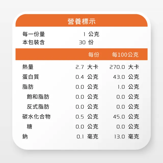 【Yakupet 優固倍】Y05離胺酸EX 1盒組30包(狗貓免疫力保健食品、狗貓離胺酸 含紫錐菊、酵母B群、NMN)